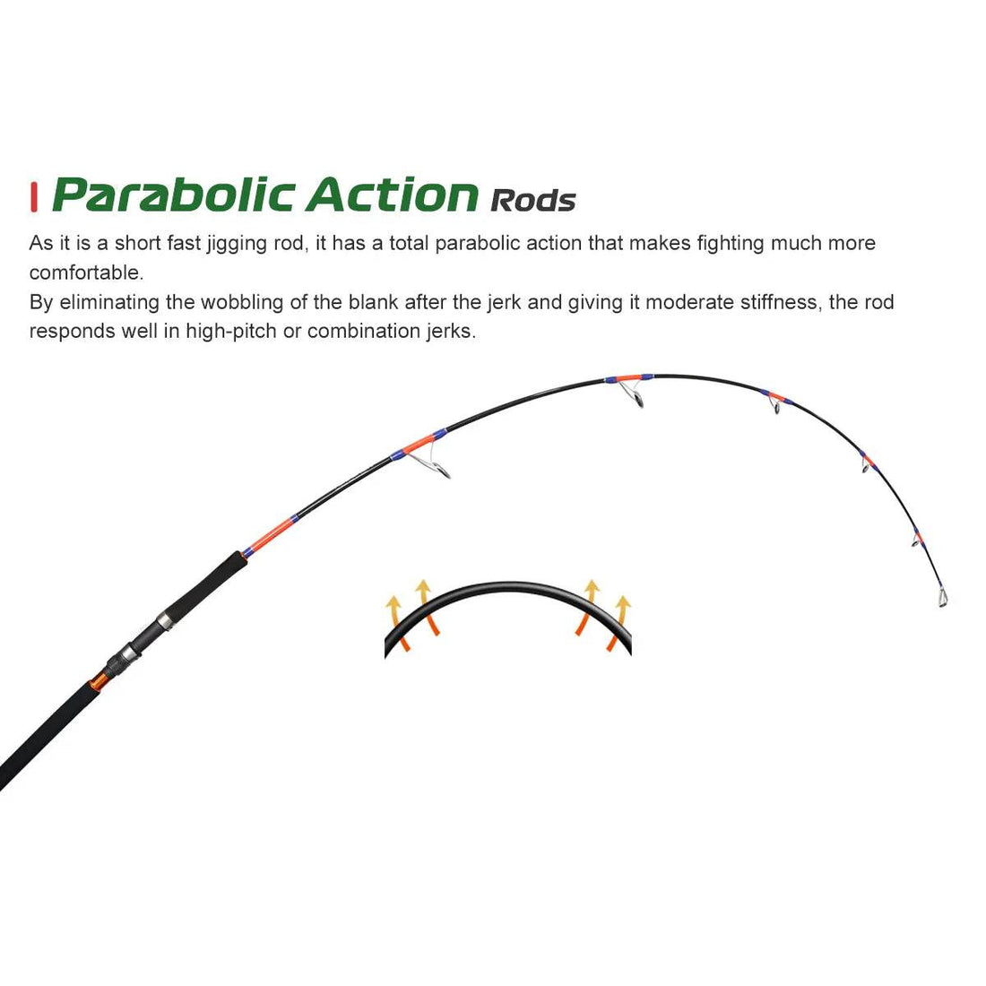 NOEBY 1.83m Heavy Game Jigging Rod - Fish & Cheaps | Fishing & Outdoor Gear