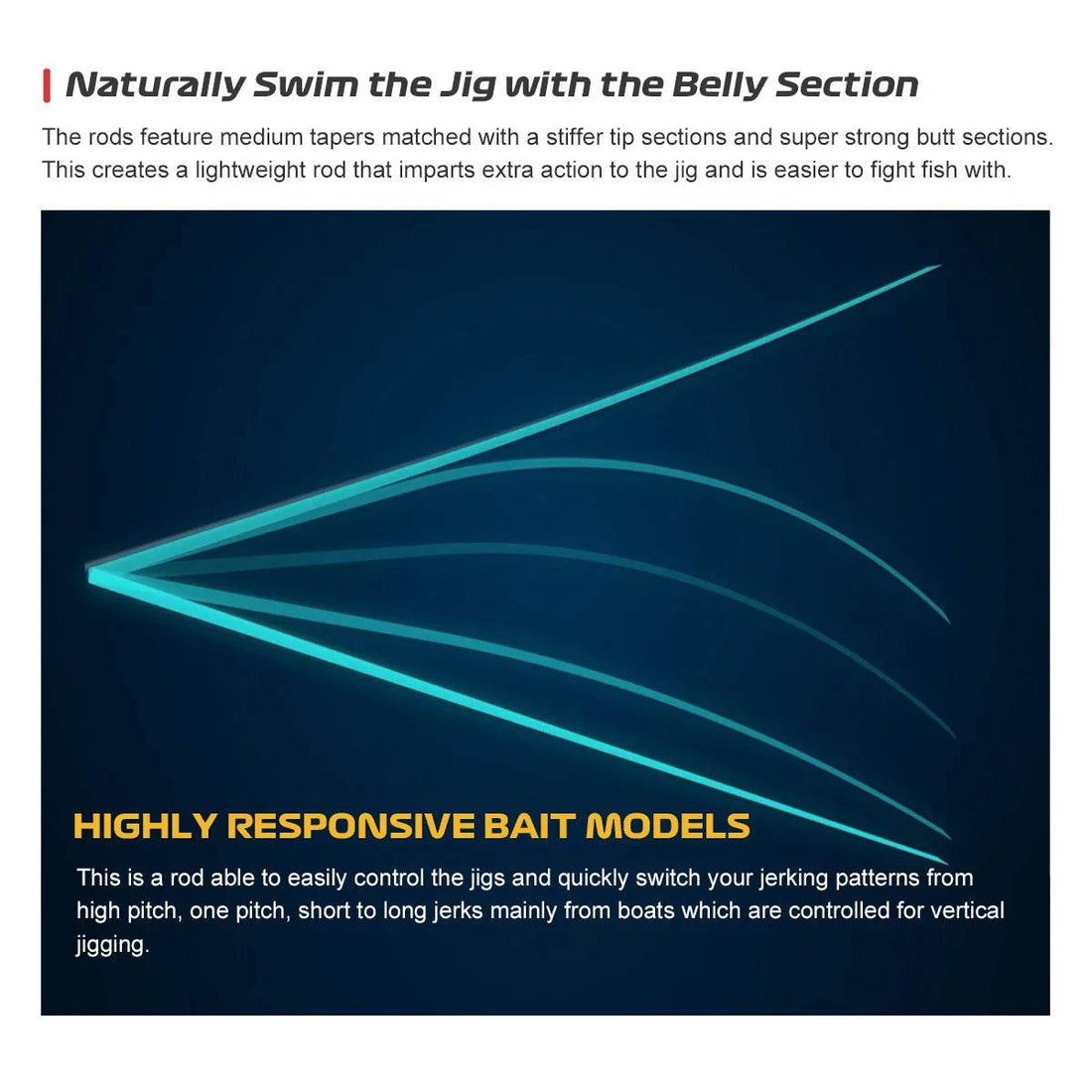 NOEBY 1.83m Heavy Game Jigging Rod - Fish & Cheaps | Fishing & Outdoor Gear