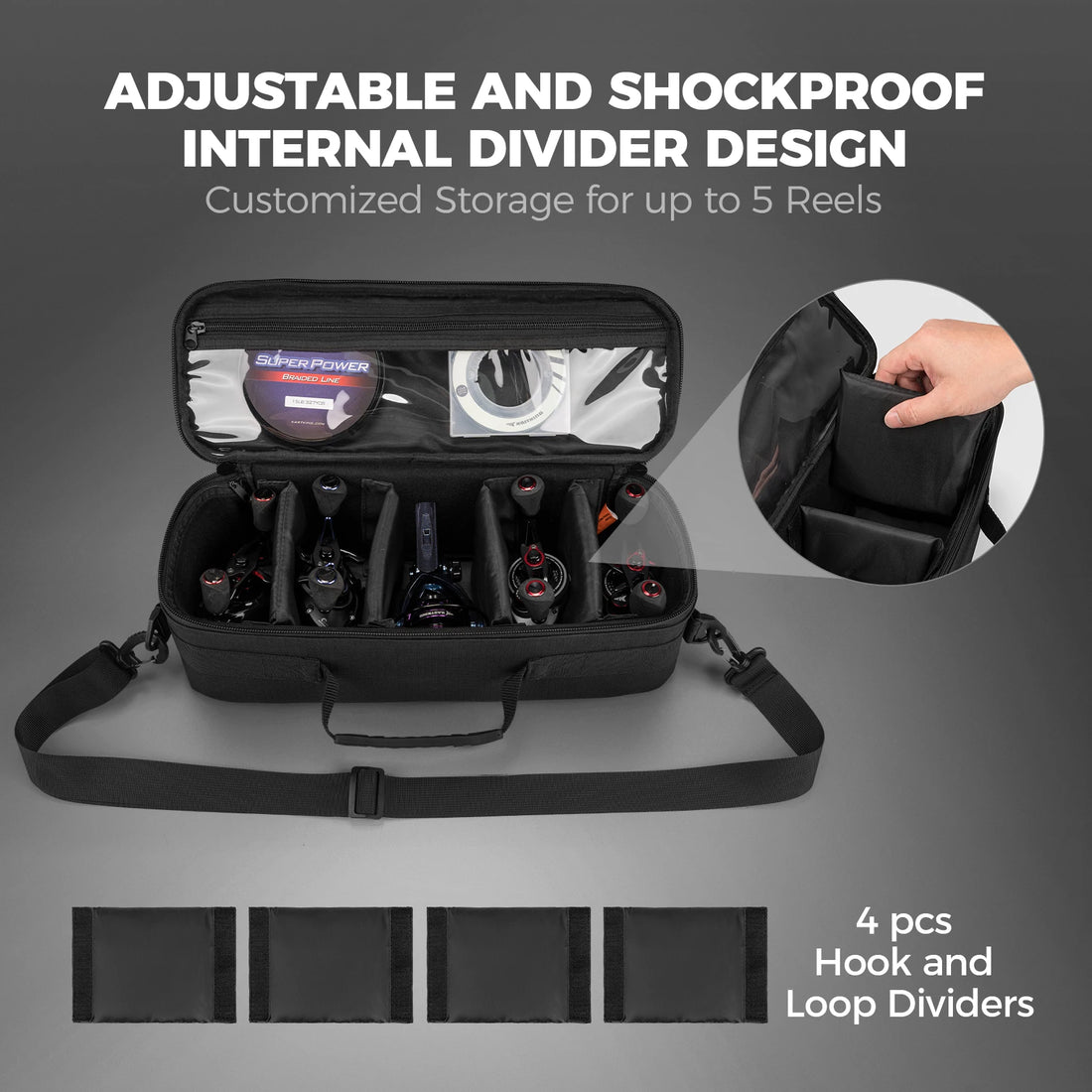 KastKing Fishing Reel Case