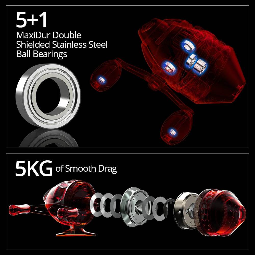 KastKing Brutus Spincast Reel – Effortless Push Button Casting - Fish & Cheaps | Fishing & Outdoor Gear