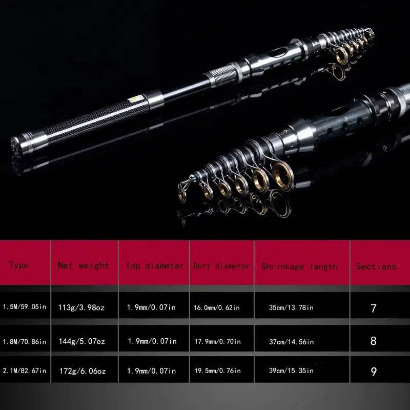 Goture Carbon Telescopic Fishing Rod – Ultra-Light Long Distance - Fish & Cheaps | Fishing & Outdoor Gear