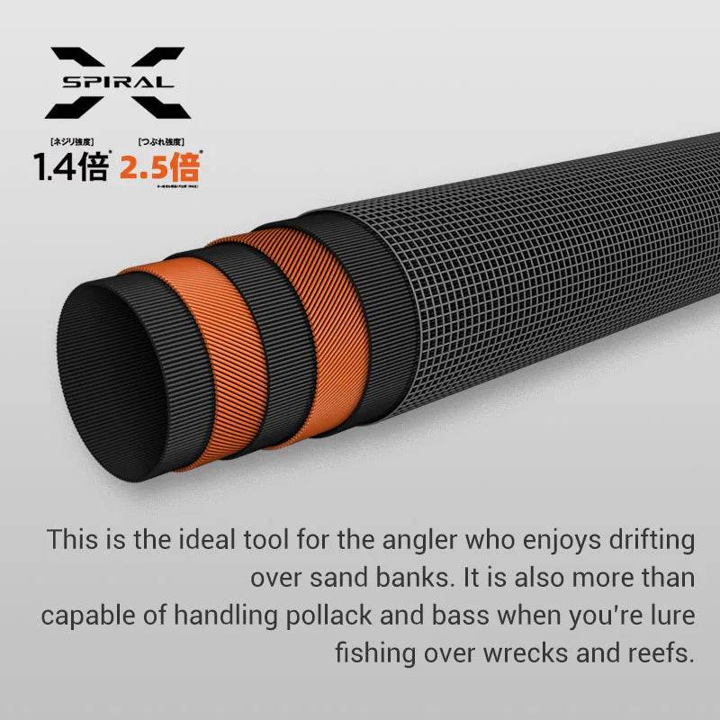 NOEBY Shore Casting Spinning Rod - Fish & Cheaps | Fishing & Outdoor Gear
