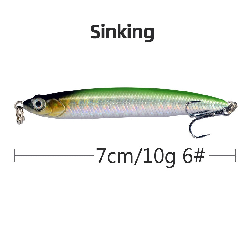 1pcs High Quality Thrill Stick Fishing Lure 8.1g 10g Sinking Pencil Long Casting Shad Minnow Artificial Bait Pike Lures