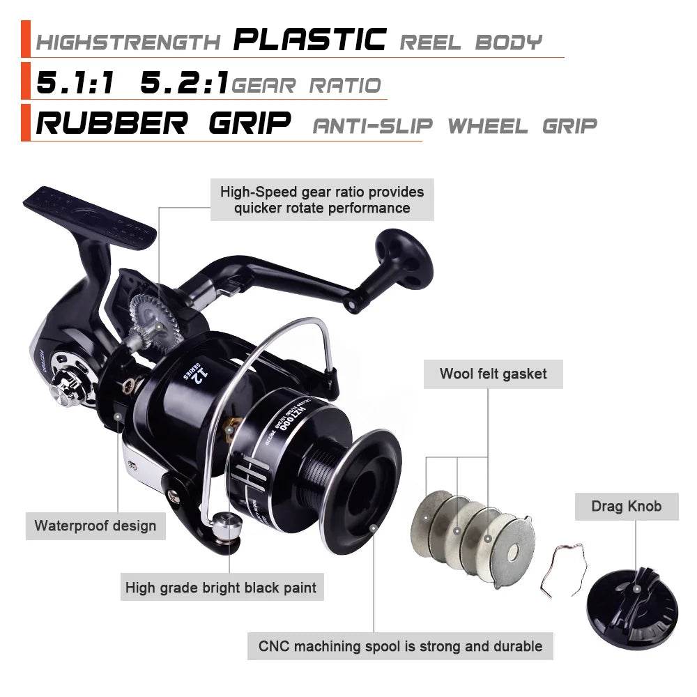 PROBEROS NEW Spinning Reel 1000–7000 Series - Fish & Cheaps | Fishing & Outdoor Gear