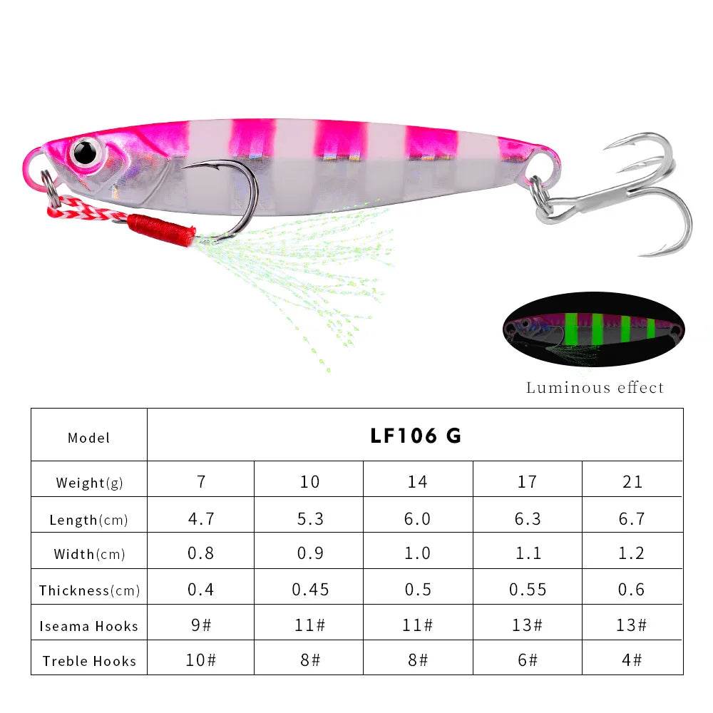 PROBEROS Hot Metal Jig – Slow Sea Boat Sinking Lure - Fish & Cheaps | Fishing & Outdoor Gear