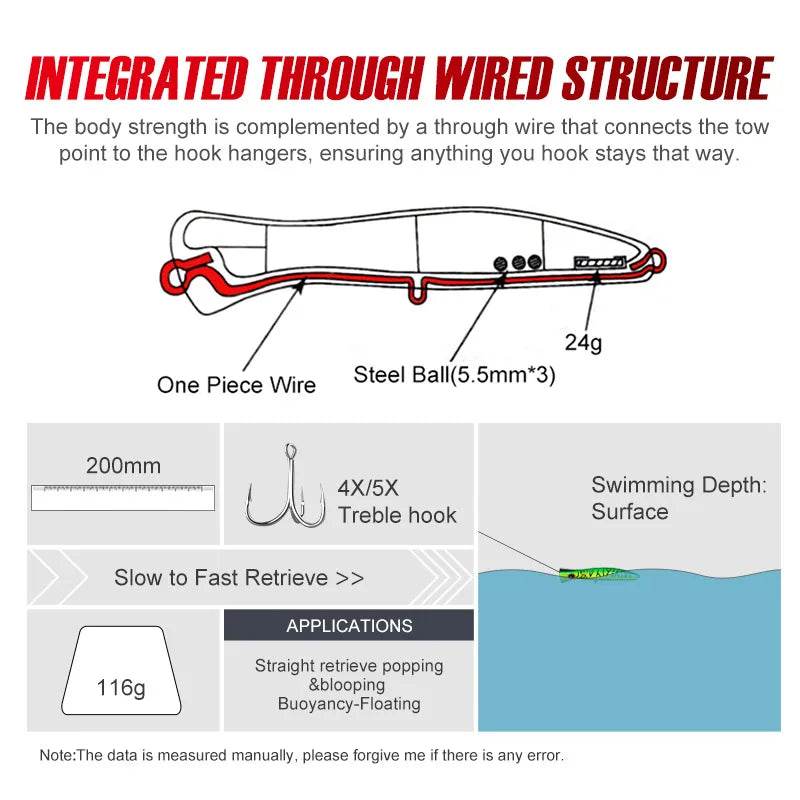 Noeby Big Game Popper 200mm 116g - Fish & Cheaps | Fishing & Outdoor Gear