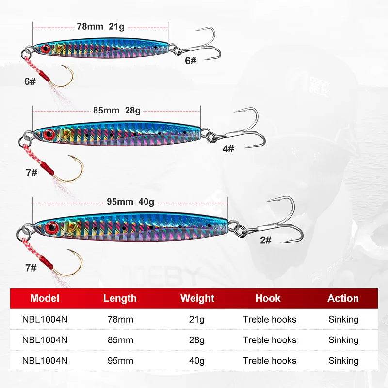 Noeby Metal Jig Shore Casting Lure - Fish & Cheaps | Fishing & Outdoor Gear