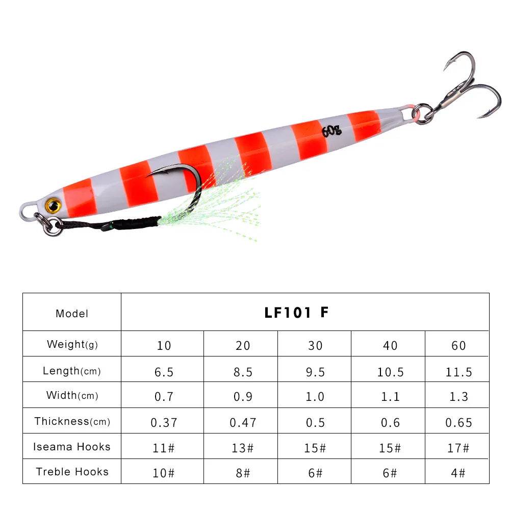 PROBEROS Metal Casting Jig – Luminous Shore & Boat Lure - Fish & Cheaps | Fishing & Outdoor Gear