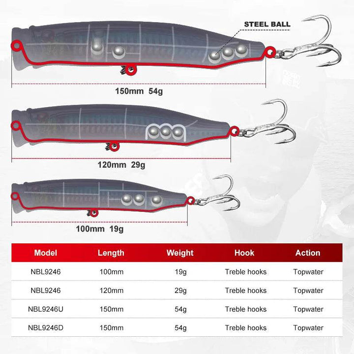 Noeby 150mm Topwater Popper Lure - Fish & Cheaps | Fishing & Outdoor Gear