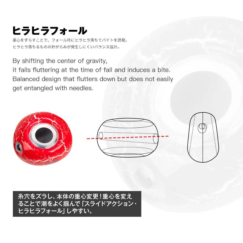 NOEBY Tai Rubber Kabura Jig Lure Set - Fish & Cheaps | Fishing & Outdoor Gear