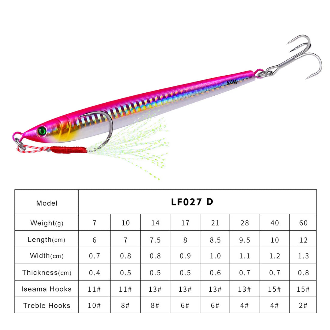 PRO BEROS Metal Jig Bait Weight 80-100g Trolling hard bait bass fishing tackle trout diving bait Sea Fishing Lures Pesca