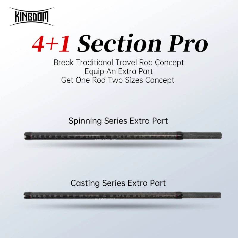 Kingdom Keel-II Travel Rod – Ultralight Spinning Versatility - Fish & Cheaps | Fishing & Outdoor Gear