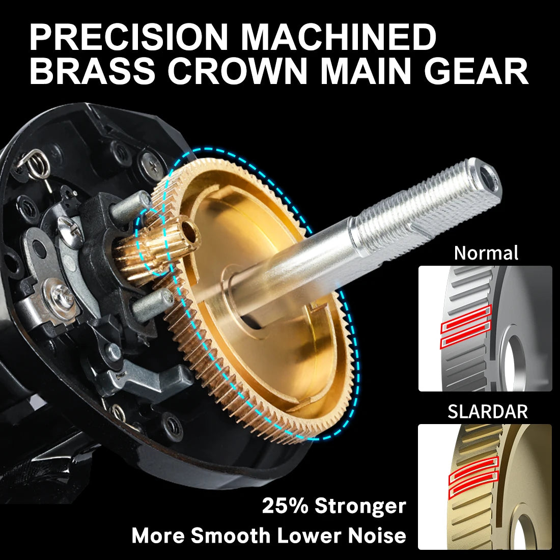 SeaKnight SLARDAR Series Dual-Bearing Brass Gear Baitcasting Fishing Reel