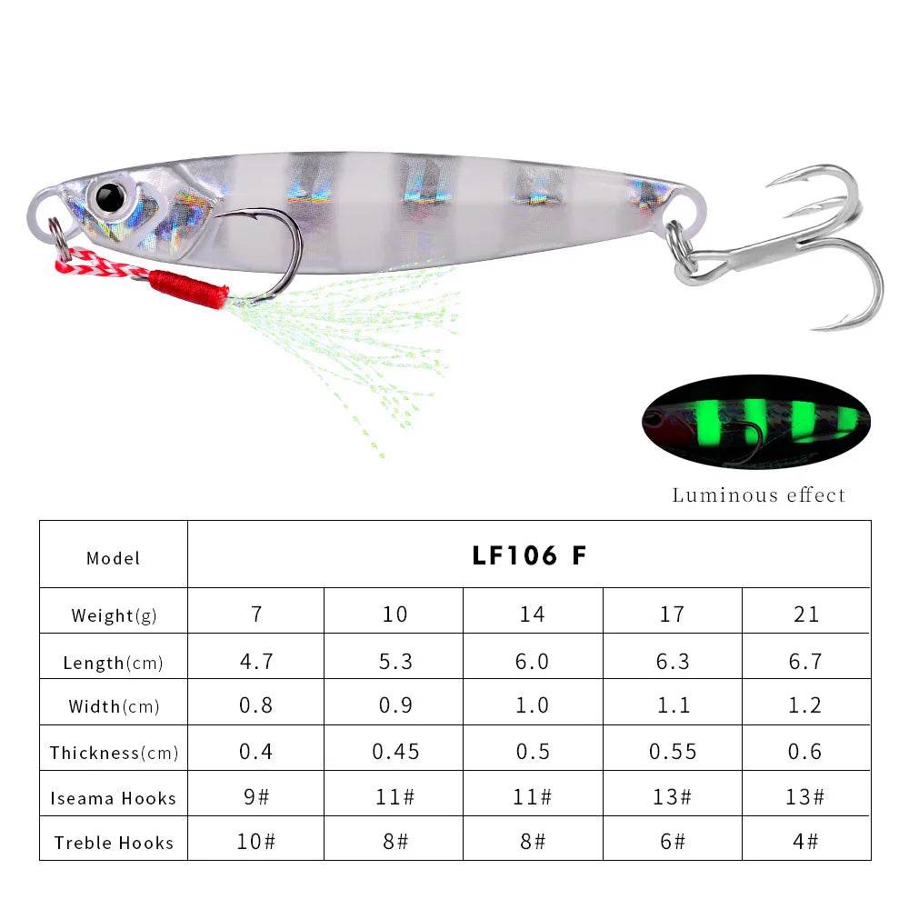 PROBEROS Hot Metal Jig – Slow Sea Boat Sinking Lure - Fish & Cheaps | Fishing & Outdoor Gear