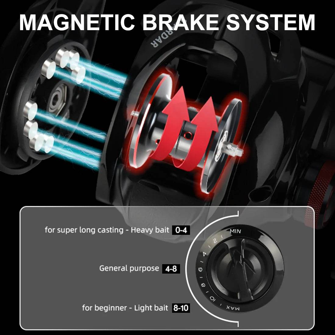 SeaKnight SLARDAR 7.0:1 / 8.0:1 Baitcasting Reel - Fish & Cheaps | Fishing & Outdoor Gear