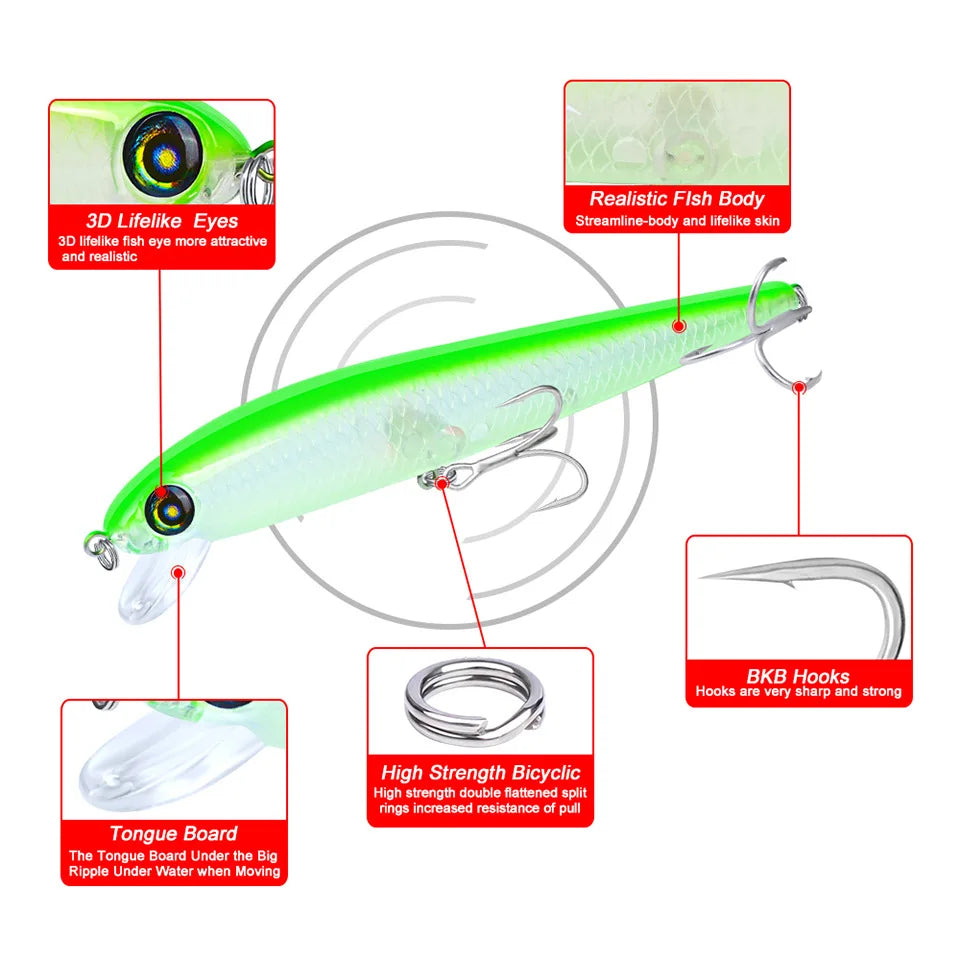 PRO BEROS Japanese Depth1.5-4m Minnow Fishing Lures Floating Hard Bait 17.5cm 29g Artificial Wobbler Crankbait Fishing Tackle
