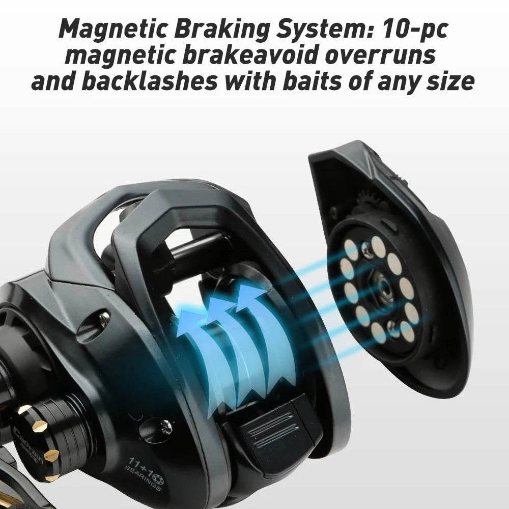 JOHNCOO Long Casting Baitcasting Reel - Fish & Cheaps | Fishing & Outdoor Gear