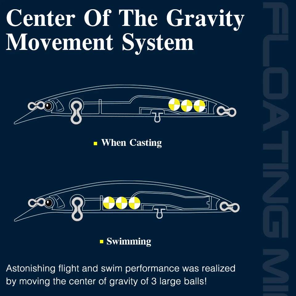 TSURINOYA Twinkle 130F Floating Minnow Lure - Fish & Cheaps | Fishing & Outdoor Gear
