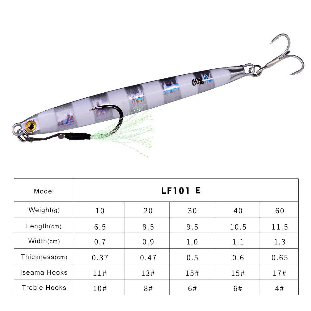 PROBEROS Metal Casting Jig – Luminous Shore & Boat Lure - Fish & Cheaps | Fishing & Outdoor Gear
