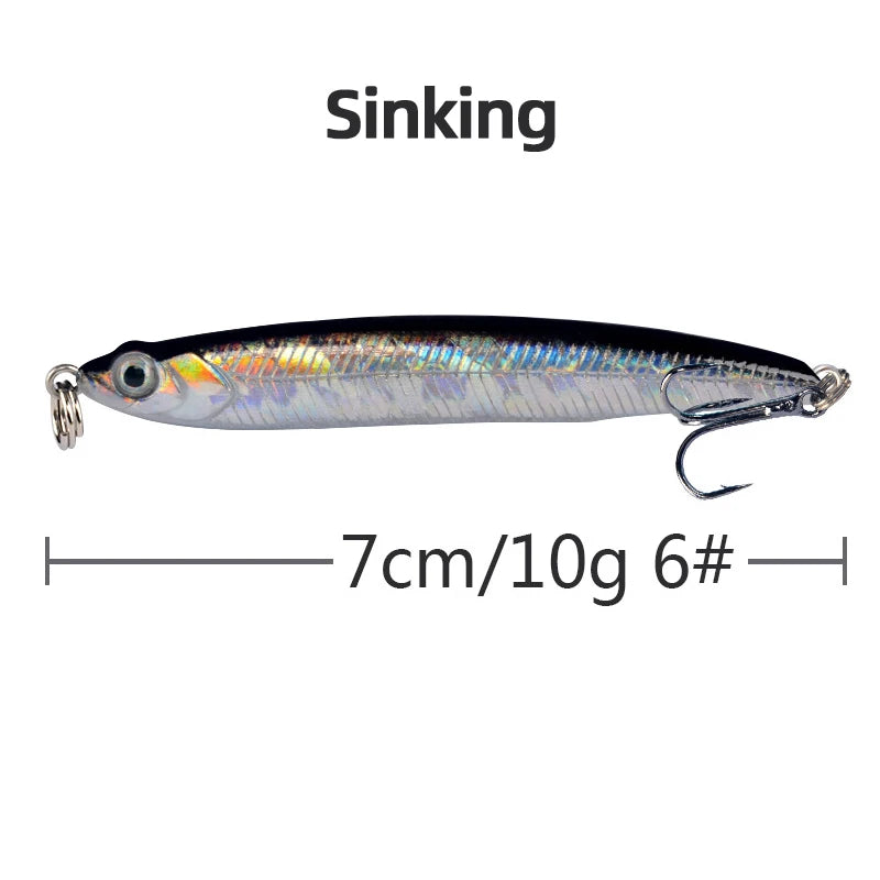 1pcs High Quality Thrill Stick Fishing Lure 8.1g 10g Sinking Pencil Long Casting Shad Minnow Artificial Bait Pike Lures