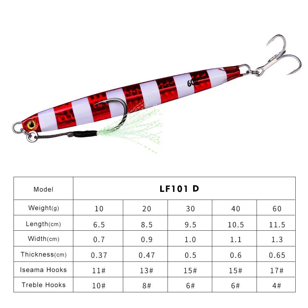 PROBEROS Metal Casting Jig – Luminous Shore & Boat Lure - Fish & Cheaps | Fishing & Outdoor Gear