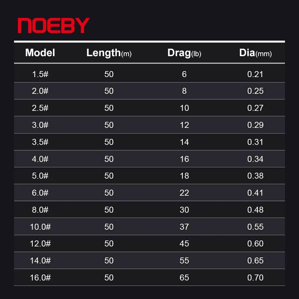 NOEBY Shock Leader 50m – Carbon Fibre Fluorocarbon - Fish & Cheaps | Fishing & Outdoor Gear