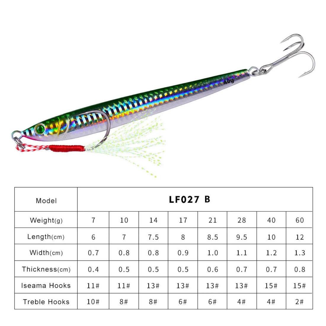 PROBEROS Metal Jig Bait – Trolling & Diving Lure - Fish & Cheaps | Fishing & Outdoor Gear