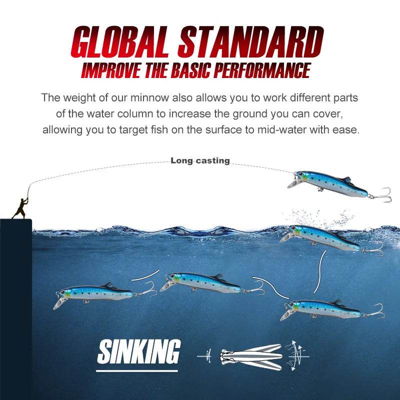Noeby Minnow Sinking Lure – Long Casting Hard Bait - Fish & Cheaps | Fishing & Outdoor Gear
