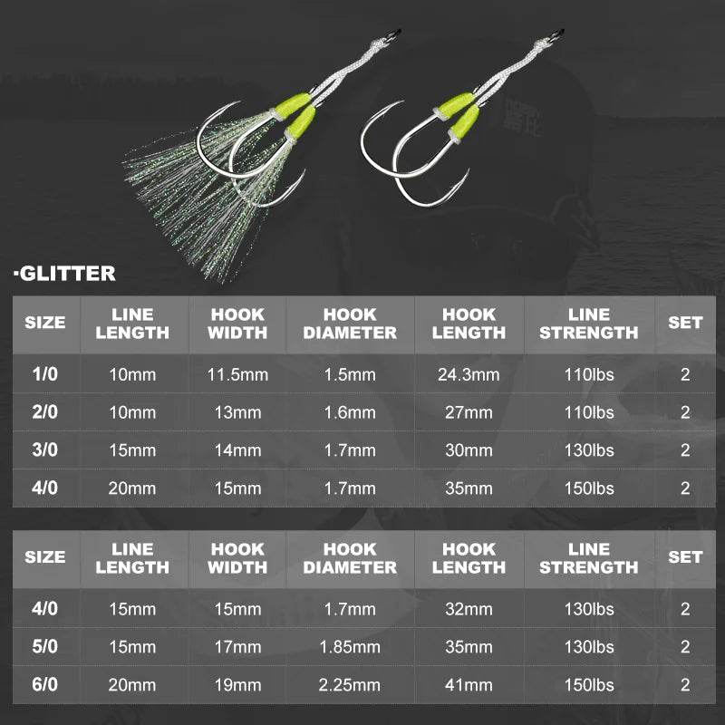 Noeby Twin Assist Hook – Precision for Slow Jigging - Fish & Cheaps | Fishing & Outdoor Gear
