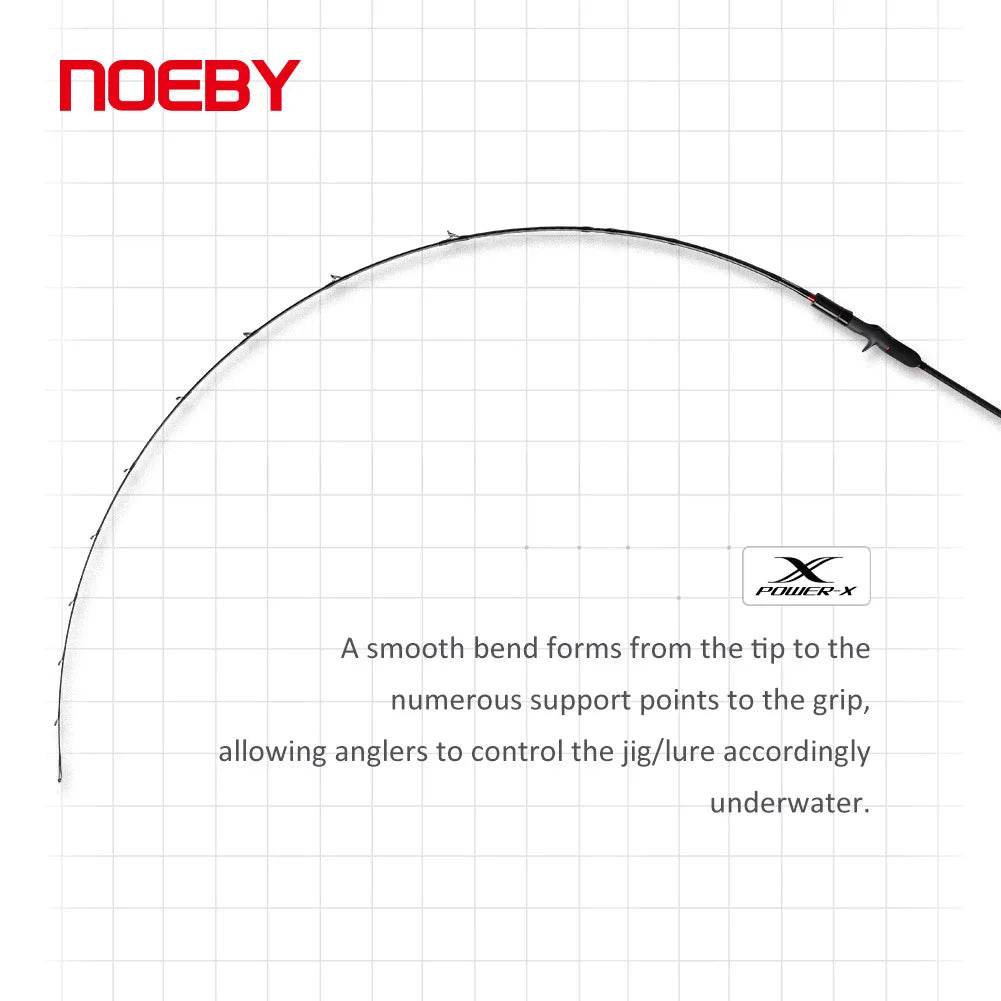 NOEBY Slow Jigging Rod – Elite Big Game Control - Fish & Cheaps | Fishing & Outdoor Gear