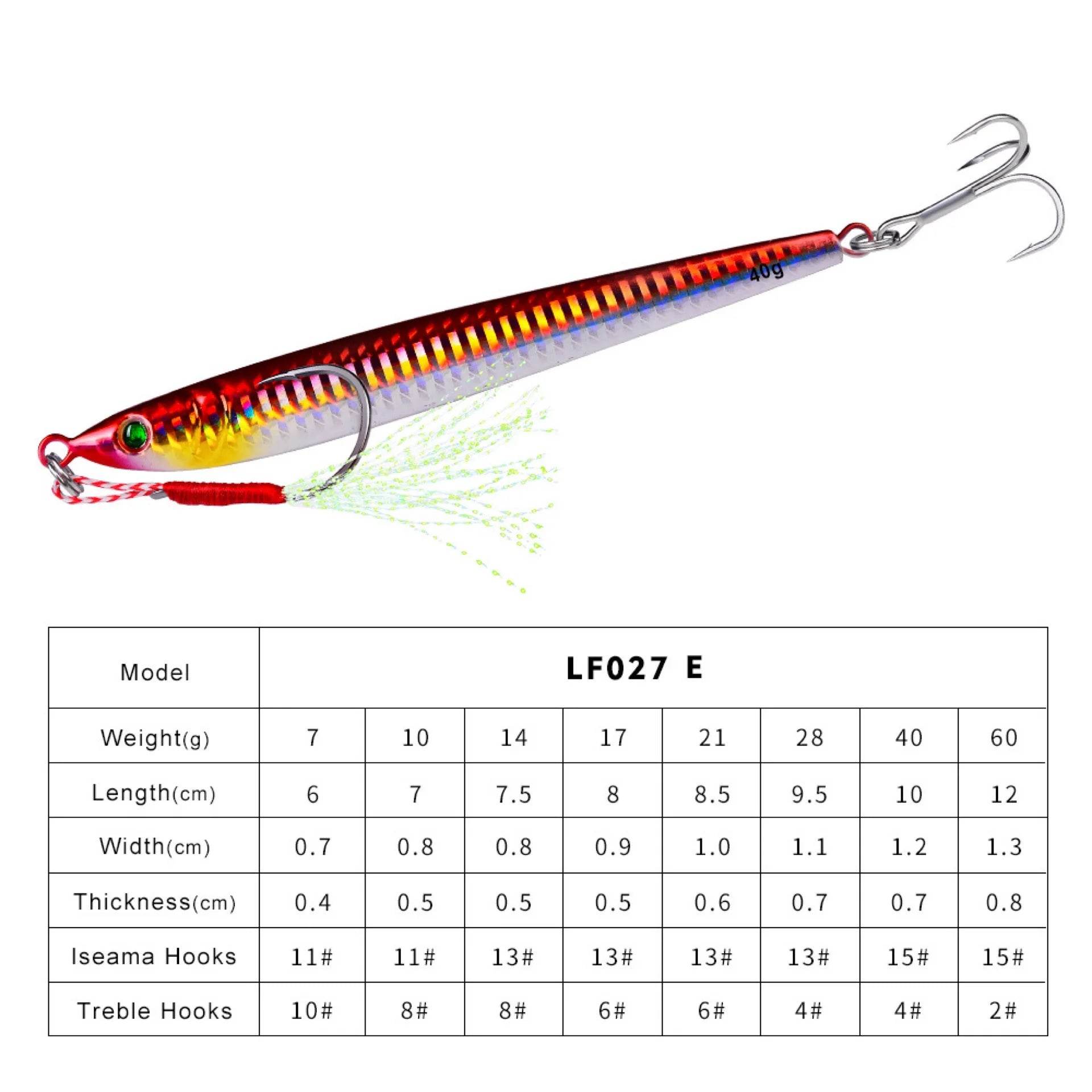 PROBEROS Metal Jig Bait – Trolling & Diving Lure - Fish & Cheaps | Fishing & Outdoor Gear