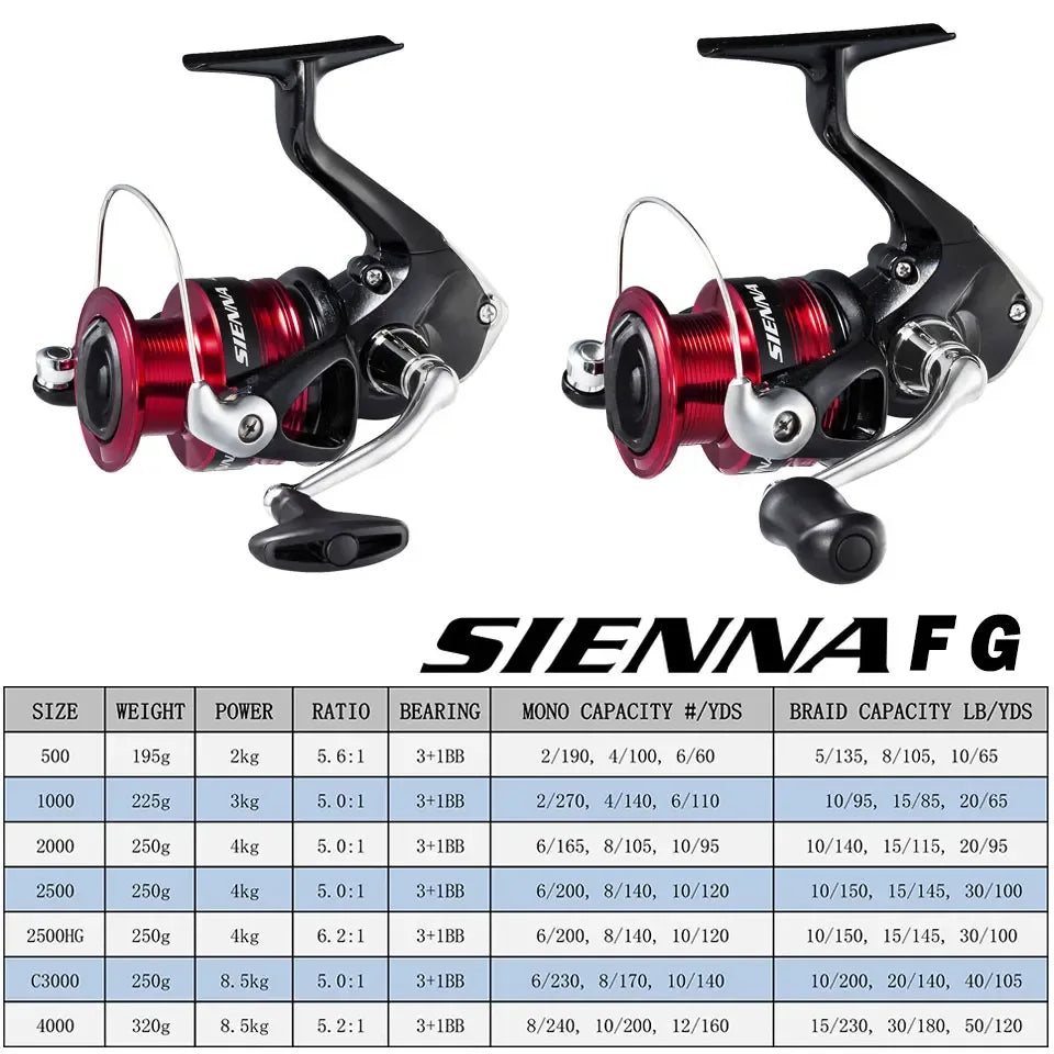 SHIMANO SIENNA Spinning Reel - Fish & Cheaps | Fishing & Outdoor Gear
