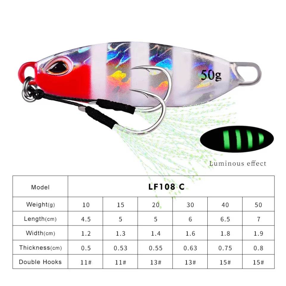 PROBEROS Big Jig Saltwater Fishing Lure - Fish & Cheaps | Fishing & Outdoor Gear