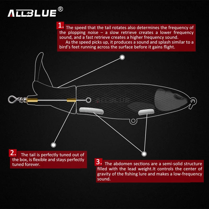 ALLBLUE Whopper Popper 9cm/11cm/13cm Topwater Fishing Lure Artificial Bait Hard Plopper Soft Rotating Tail Fishing Tackle Geer
