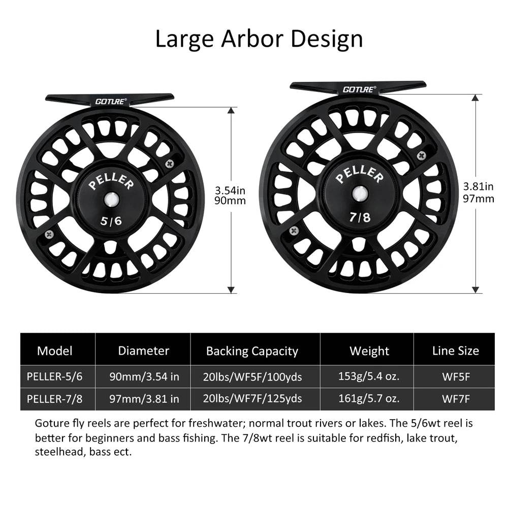 Goture PELLER 7/8 WT Fly Reel – CNC Precision for Serious Anglers - Fish & Cheaps | Fishing & Outdoor Gear