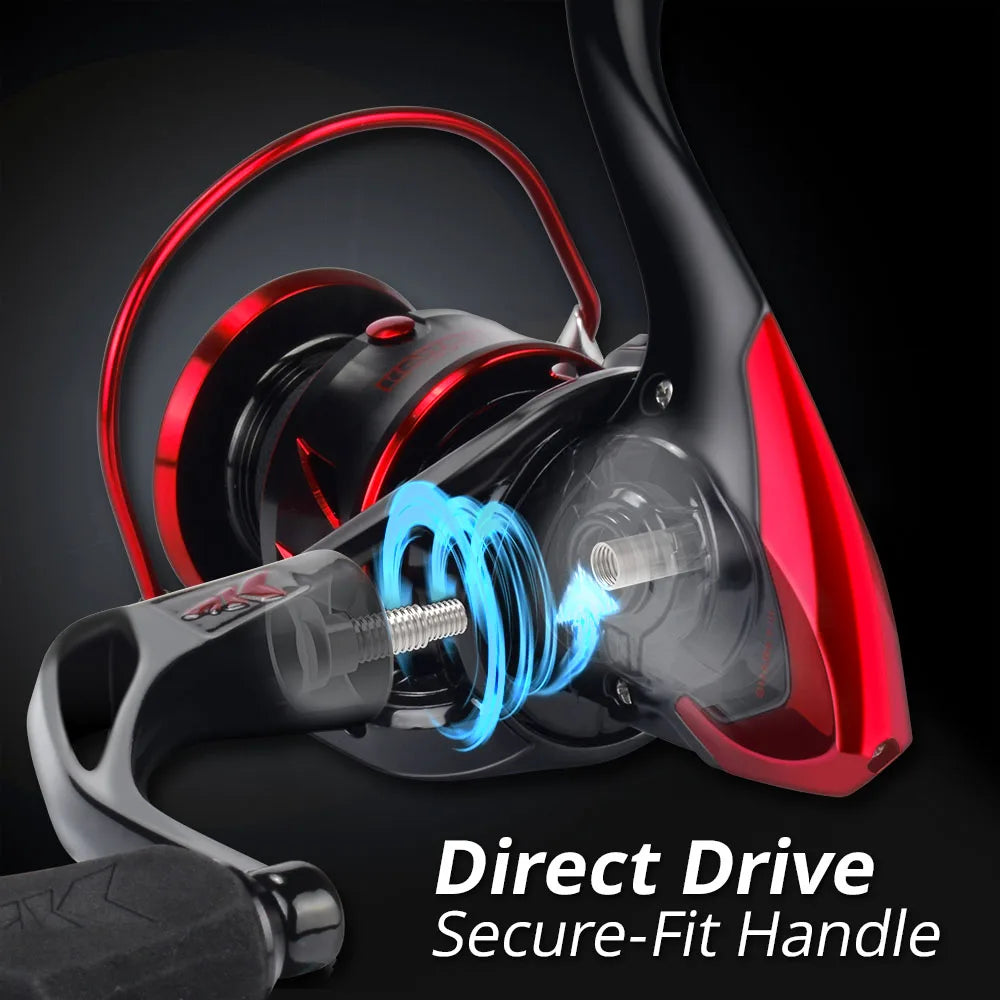 KastKing Sharky III Innovative Water Resistance Spinning Reel