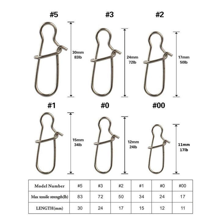 Goture Nice Snap Terminal Connectors - Fish & Cheaps | Fishing & Outdoor Gear