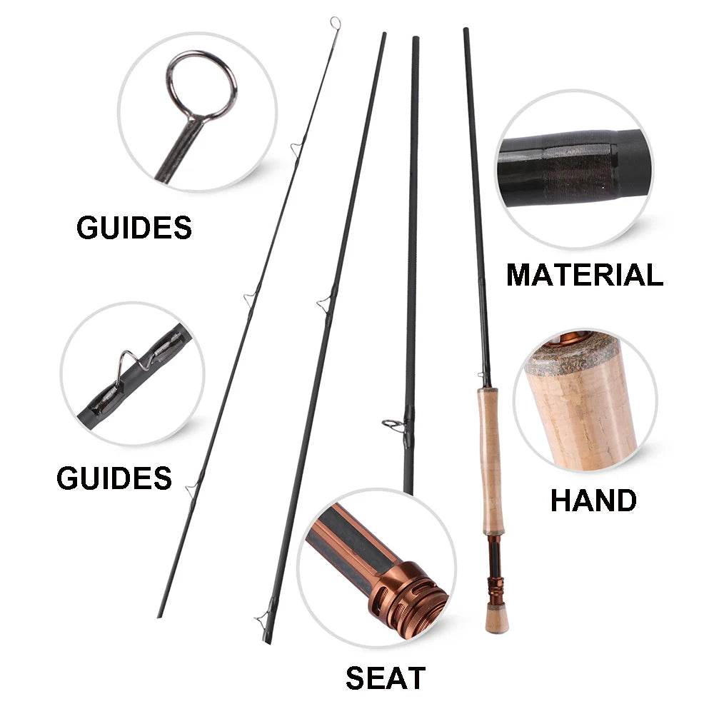 Goture Fly Fishing Rod & Reel Combo Kit - Fish & Cheaps | Fishing & Outdoor Gear