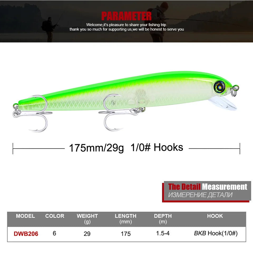 PRO BEROS Japanese Depth1.5-4m Minnow Fishing Lures Floating Hard Bait 17.5cm 29g Artificial Wobbler Crankbait Fishing Tackle