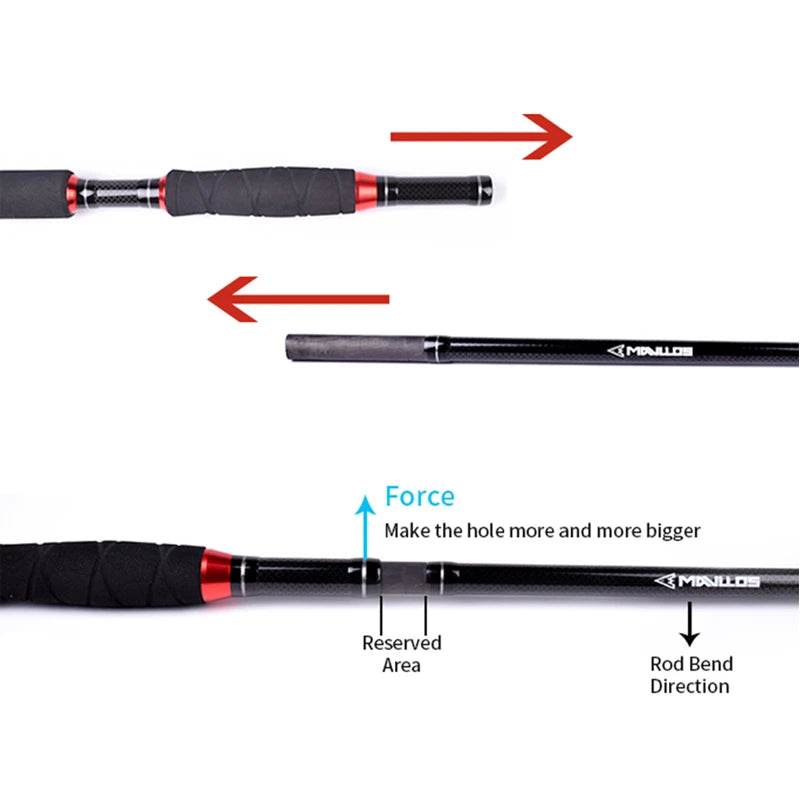 Mavllos Storm Jigging Rod – Tuna Power, Precision Control - Fish & Cheaps | Fishing & Outdoor Gear