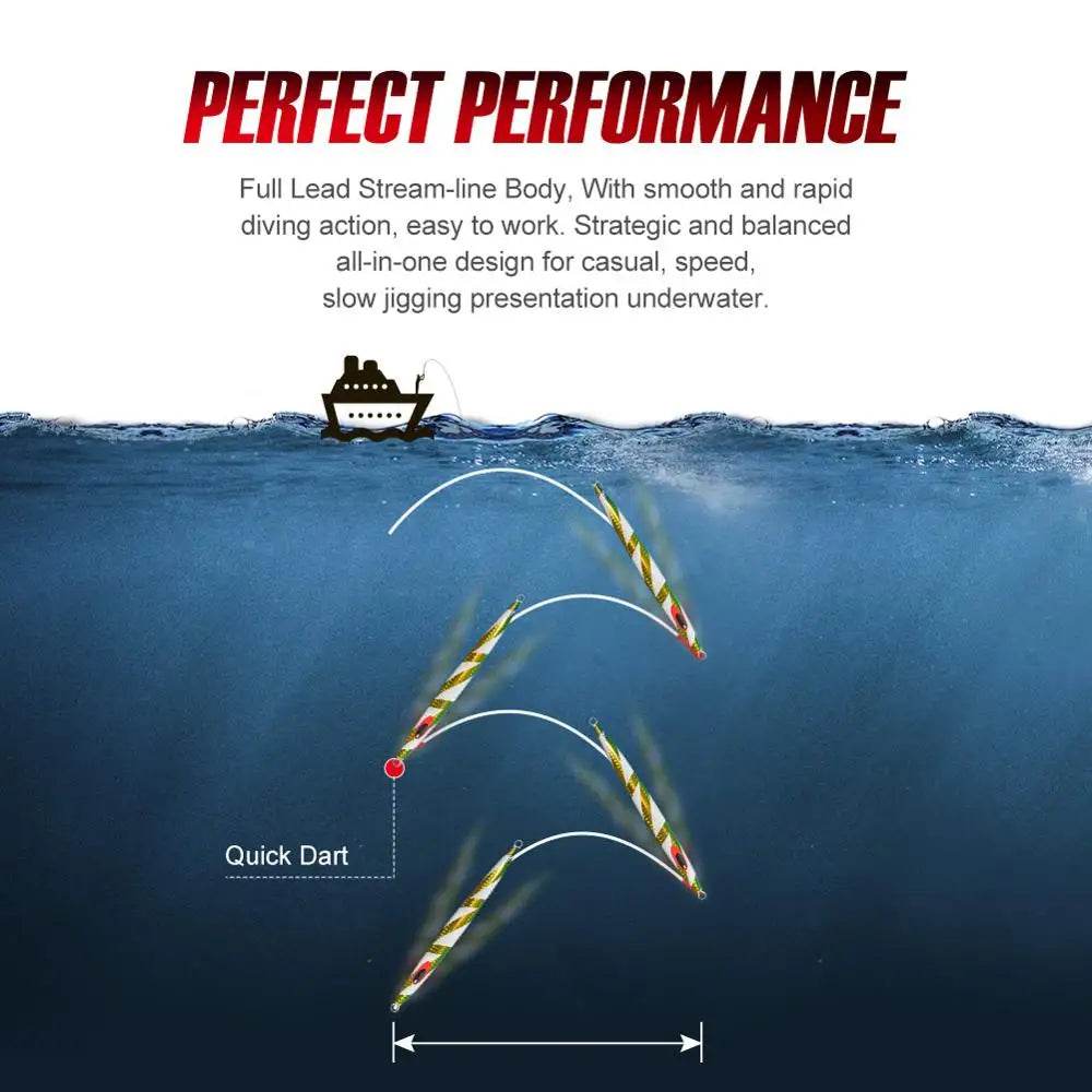 NOEBY Speed Metal Jig – Offshore Jigging Lure - Fish & Cheaps | Fishing & Outdoor Gear