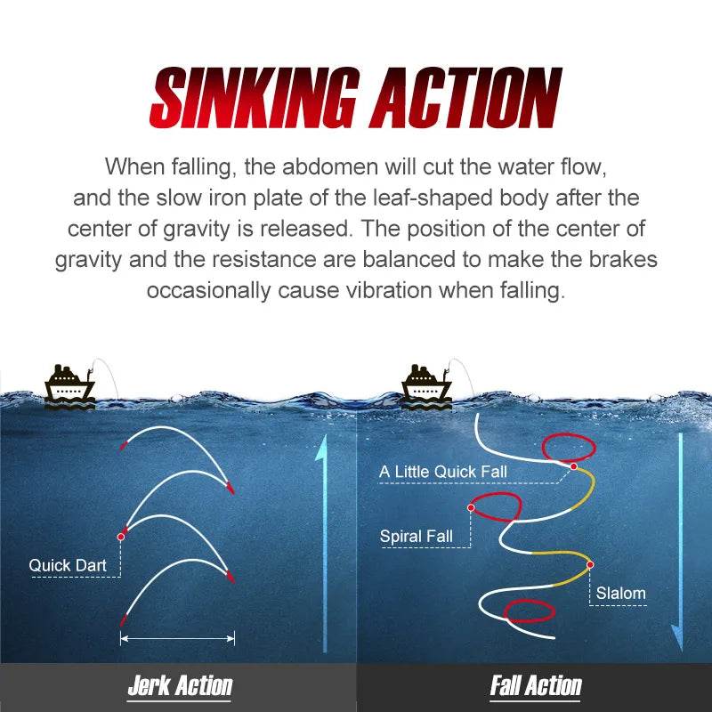 NOEBY Metal Jigs Lure – Slow Jigging Spoon - Fish & Cheaps | Fishing & Outdoor Gear