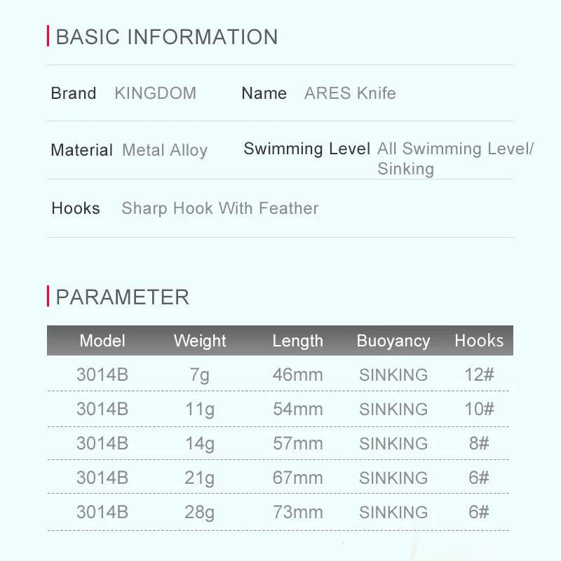 Kingdom Metal Jig Baits – Sinking Lures for Shore Cast - Fish & Cheaps | Fishing & Outdoor Gear