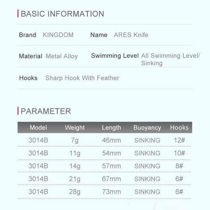 Kingdom Metal Jig Baits – Sinking Lures for Shore Cast - Fish & Cheaps | Fishing & Outdoor Gear