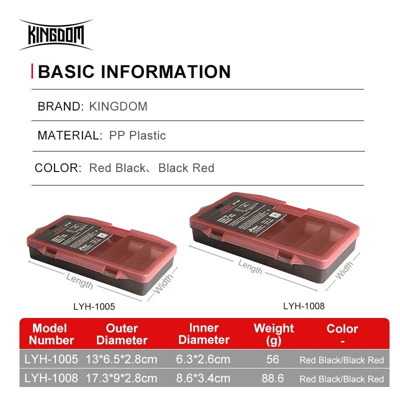 Kingdom Tackle Box – Premium Fishing Tackle Storage - Fish & Cheaps | Fishing & Outdoor Gear