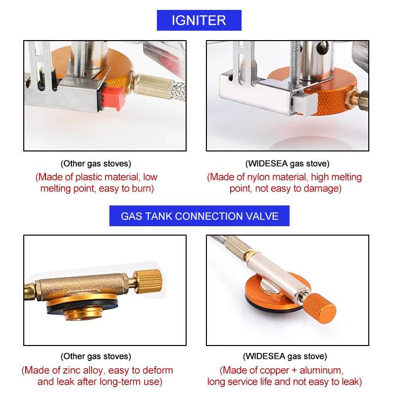 Widesea Strong Fire Gas Stove - Fish & Cheaps | Fishing & Outdoor Gear