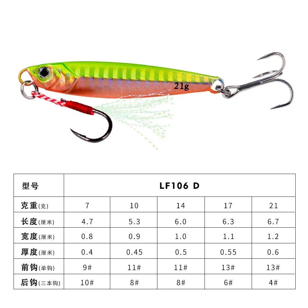 PROBEROS Metal Jig Fishing Lure - Fish & Cheaps | Fishing & Outdoor Gear