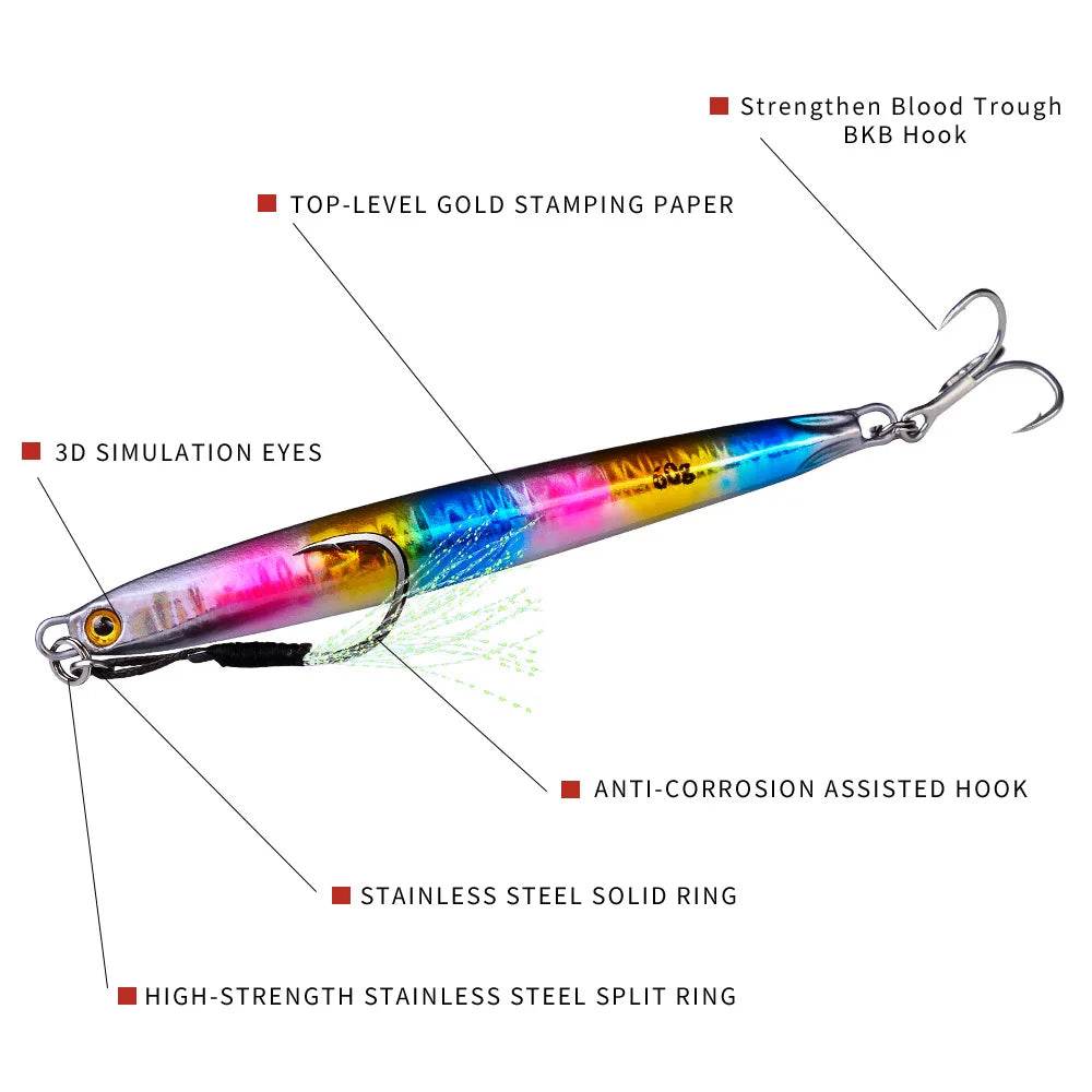 PROBEROS Metal Casting Jig – Luminous Shore & Boat Lure - Fish & Cheaps | Fishing & Outdoor Gear