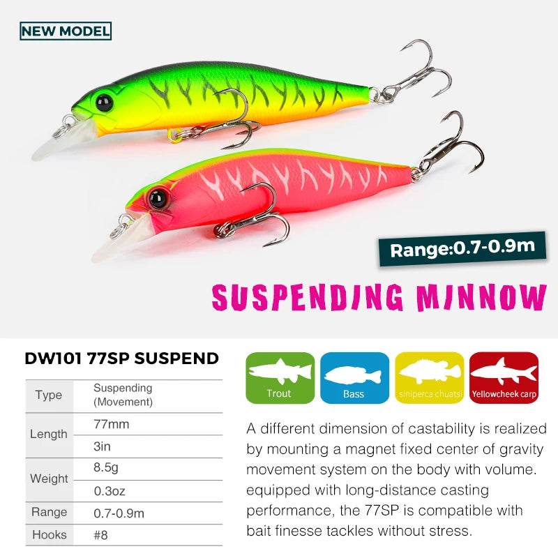 TSURINOYA 77SP Jerkbait – Precision Suspending Minnow - Fish & Cheaps | Fishing & Outdoor Gear