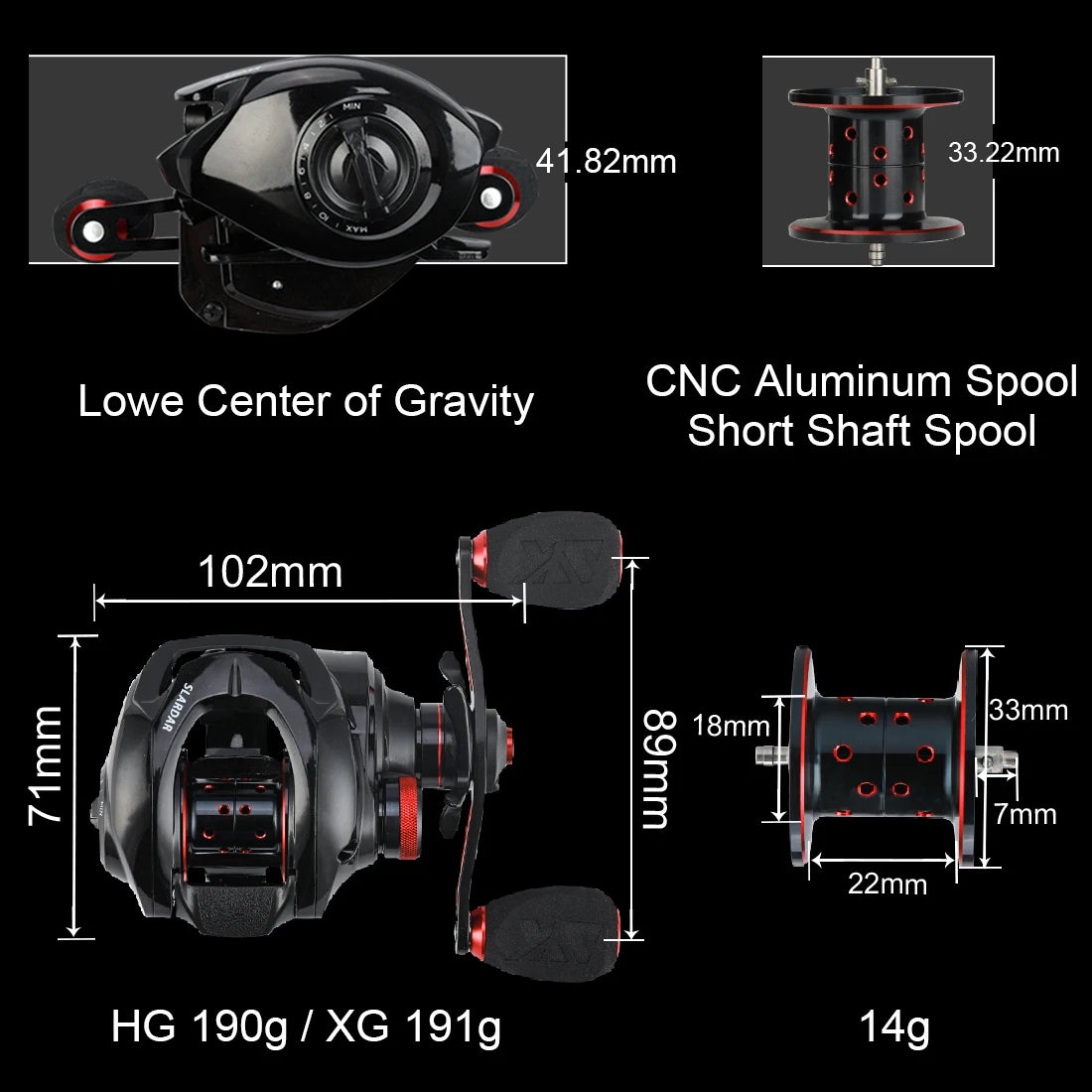 SeaKnight SLARDAR Series Dual-Bearing Brass Gear Baitcasting Fishing Reel